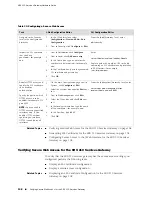 Предварительный просмотр 128 страницы Juniper SRX 210 Hardware Manual