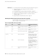 Предварительный просмотр 142 страницы Juniper SRX 210 Hardware Manual