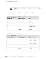 Предварительный просмотр 184 страницы Juniper SRX 210 Hardware Manual