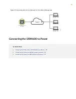 Preview for 71 page of Juniper SRX-4600 Hardware Manual