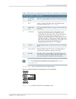 Preview for 25 page of Juniper SRX1500 Hardware Manual