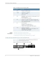 Preview for 26 page of Juniper SRX1500 Hardware Manual