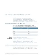 Preview for 35 page of Juniper SRX1500 Hardware Manual