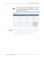 Preview for 57 page of Juniper SRX1500 Hardware Manual