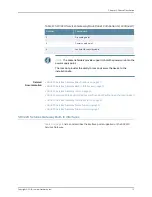 Preview for 31 page of Juniper SRX220 Hardware Manual