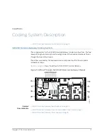 Preview for 39 page of Juniper SRX220 Hardware Manual