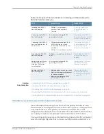 Preview for 67 page of Juniper SRX240 Series Hardware Manual