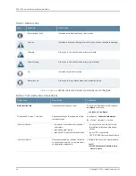 Preview for 14 page of Juniper SRX340 Hardware Manual