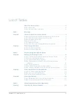 Preview for 9 page of Juniper SRX4100 Hardware Manual