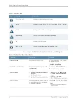 Preview for 12 page of Juniper SRX4100 Hardware Manual