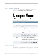 Preview for 22 page of Juniper SRX4200 Hardware Manual