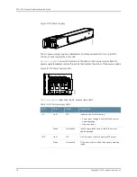 Предварительный просмотр 26 страницы Juniper SRX4200 Hardware Manual