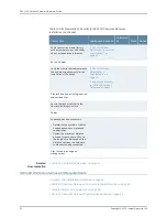 Предварительный просмотр 32 страницы Juniper SRX4200 Hardware Manual