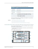 Предварительный просмотр 35 страницы Juniper SRX4200 Hardware Manual