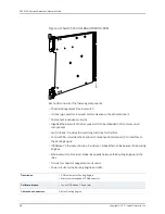 Preview for 94 page of Juniper SRX5400 Hardware Manual