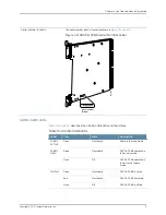 Preview for 97 page of Juniper SRX5400 Hardware Manual