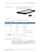 Preview for 99 page of Juniper SRX5400 Hardware Manual