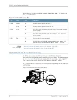 Preview for 110 page of Juniper SRX5400 Hardware Manual