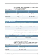 Preview for 123 page of Juniper SRX5400 Hardware Manual