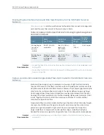 Preview for 150 page of Juniper SRX5400 Hardware Manual