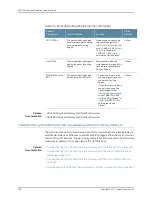 Preview for 254 page of Juniper SRX5400 Hardware Manual