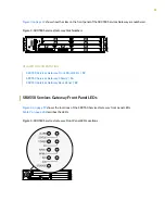 Preview for 35 page of Juniper SRX550 Hardware Manual