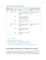 Preview for 150 page of Juniper SRX550 Hardware Manual