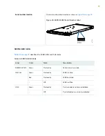 Preview for 73 page of Juniper SRX5600 Hardware Manual