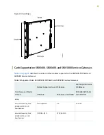 Preview for 93 page of Juniper SRX5600 Hardware Manual