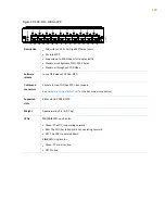 Preview for 129 page of Juniper SRX5600 Hardware Manual