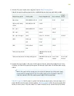 Preview for 166 page of Juniper SRX5600 Hardware Manual