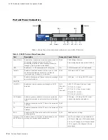 Preview for 12 page of Juniper SSG 20-WLA Hardware Installation And Configuration Manual