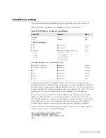 Preview for 31 page of Juniper SSG 20-WLA Hardware Installation And Configuration Manual