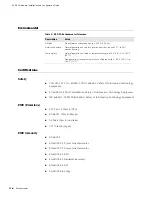 Preview for 58 page of Juniper SSG 20-WLA Hardware Installation And Configuration Manual