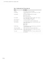 Preview for 66 page of Juniper SSG 20-WLA Hardware Installation And Configuration Manual