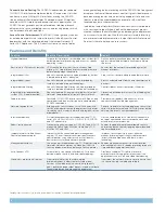 Preview for 2 page of Juniper SSG320M Datasheet