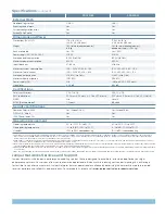 Preview for 7 page of Juniper SSG320M Datasheet