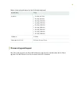 Preview for 17 page of Juniper SSR130 Hardware Manual