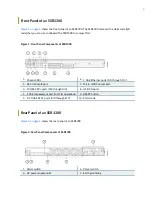 Предварительный просмотр 10 страницы Juniper SSR1300 Hardware Manual