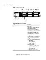 Preview for 14 page of Juniper STRM 2500 Hardware Installation Manual