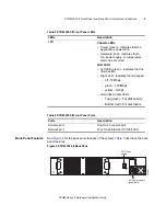 Preview for 17 page of Juniper STRM 2500 Hardware Installation Manual