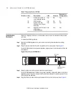 Preview for 22 page of Juniper STRM 2500 Hardware Installation Manual