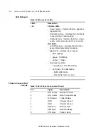 Preview for 24 page of Juniper STRM 2500 Hardware Installation Manual