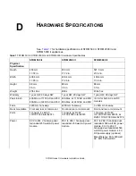 Preview for 51 page of Juniper STRM 2500 Hardware Installation Manual