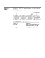 Предварительный просмотр 15 страницы Juniper STRM 5000 Hardware Installation Manual