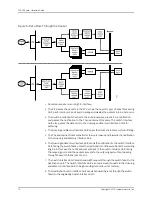 Preview for 34 page of Juniper T4000 - Hardware Manual