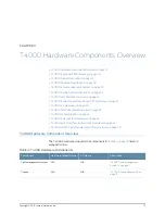 Preview for 37 page of Juniper T4000 - Hardware Manual