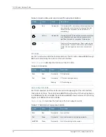 Preview for 50 page of Juniper T4000 - Hardware Manual