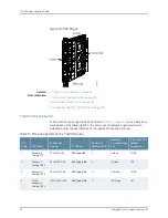 Preview for 58 page of Juniper T4000 - Hardware Manual