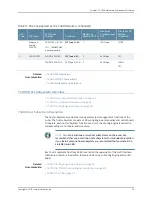 Preview for 59 page of Juniper T4000 - Hardware Manual